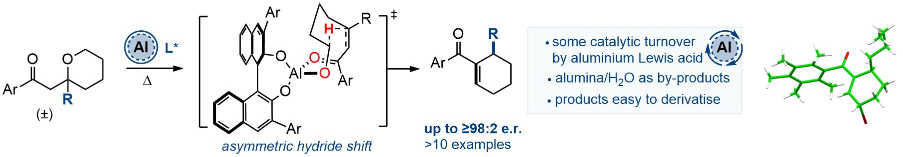 asymmetric h shifts